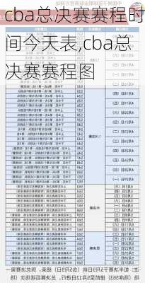 cba总决赛赛程时间今天表,cba总决赛赛程图