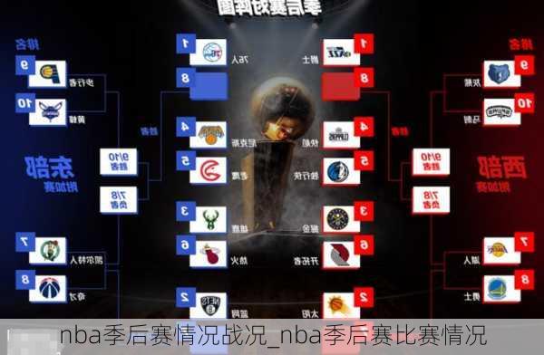 nba季后赛情况战况_nba季后赛比赛情况