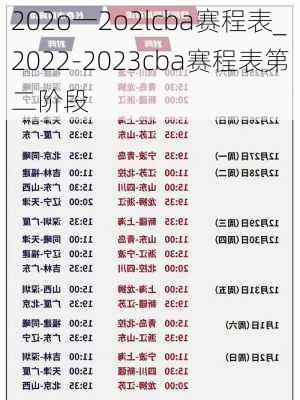 202o一2o2lcba赛程表_2022-2023cba赛程表第二阶段