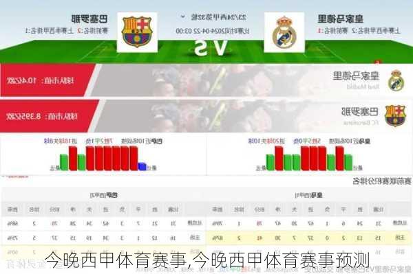 今晚西甲体育赛事,今晚西甲体育赛事预测