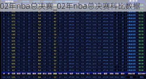 02年nba总决赛_02年nba总决赛科比数据