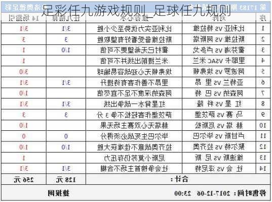 足彩任九游戏规则_足球任九规则