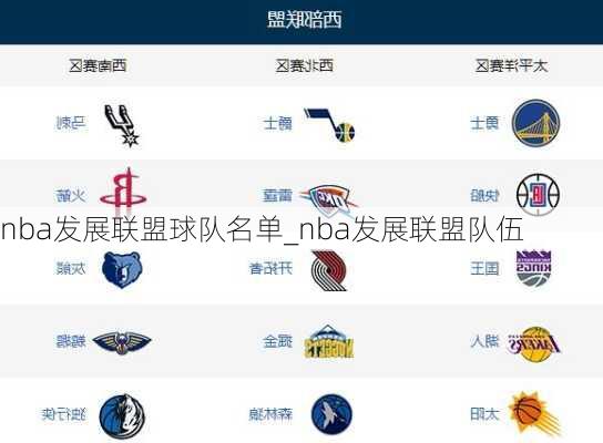 nba发展联盟球队名单_nba发展联盟队伍