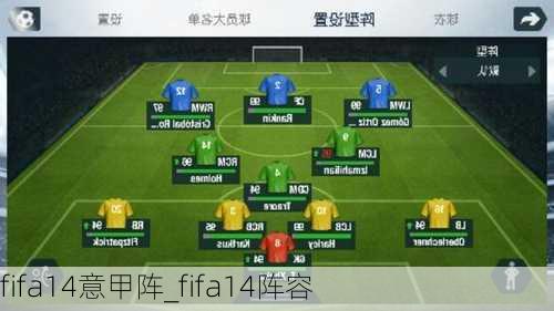 fifa14意甲阵_fifa14阵容