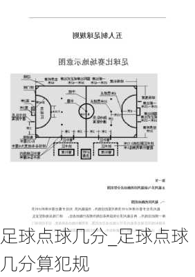 足球点球几分_足球点球几分算犯规