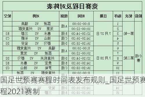 国足世预赛赛程时间表发布规则_国足世预赛赛程2021赛制