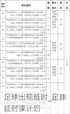 足球出现延时_足球延时课计划