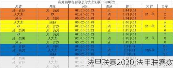 法甲联赛2020,法甲联赛数