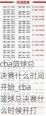 cba篮球总决赛什么时间开始_cba篮球总决赛什么时候开打