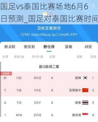 国足vs泰国比赛场地6月6日预测_国足对泰国比赛时间