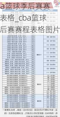 cba篮球季后赛赛程表格_cba篮球季后赛赛程表格图片