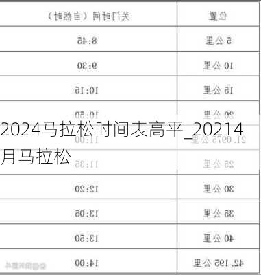 2024马拉松时间表高平_20214月马拉松