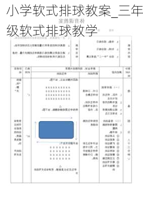 小学软式排球教案_三年级软式排球教学