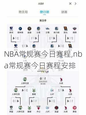 NBA常规赛今日赛程,nba常规赛今日赛程安排