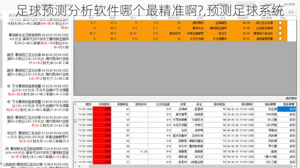 足球预测分析软件哪个最精准啊?,预测足球系统