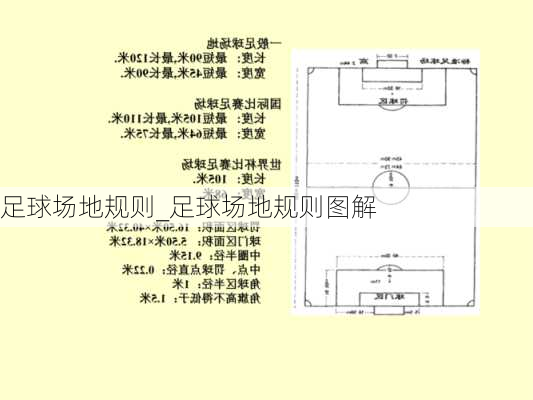 足球场地规则_足球场地规则图解