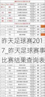 昨天足球赛2017_昨天足球赛事比赛结果查询表