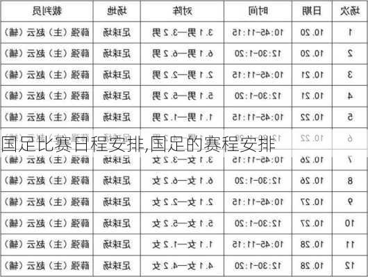 国足比赛日程安排,国足的赛程安排