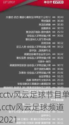 cctv风云足球节目单,cctv风云足球频道2021