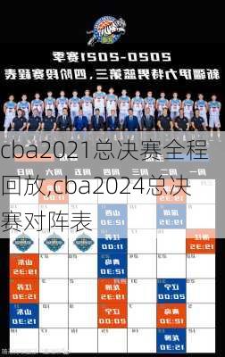 cba2021总决赛全程回放,cba2024总决赛对阵表