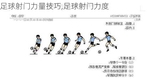 足球射门力量技巧,足球射门力度