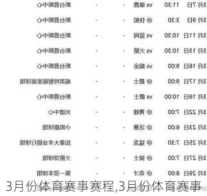 3月份体育赛事赛程,3月份体育赛事