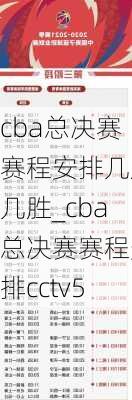 cba总决赛赛程安排几局几胜_cba总决赛赛程安排cctv5