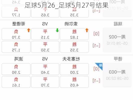 足球5月26_足球5月27号结果