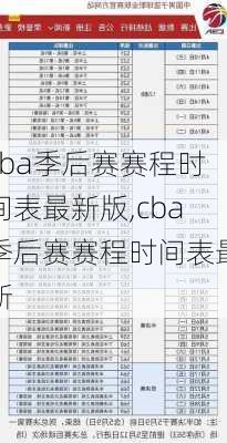 cba季后赛赛程时间表最新版,cba季后赛赛程时间表最新