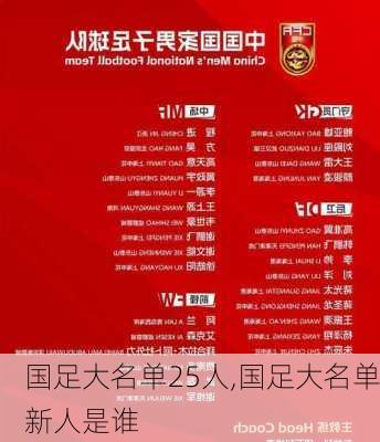 国足大名单25人,国足大名单新人是谁