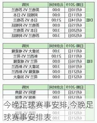 今晚足球赛事安排,今晚足球赛事安排表