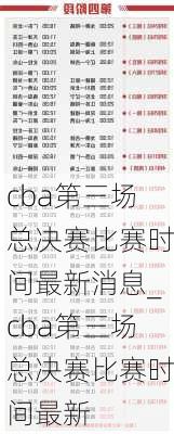 cba第三场总决赛比赛时间最新消息_cba第三场总决赛比赛时间最新