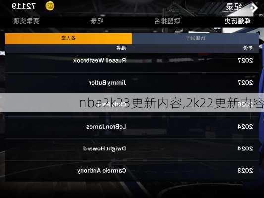 nba2k23更新内容,2k22更新内容