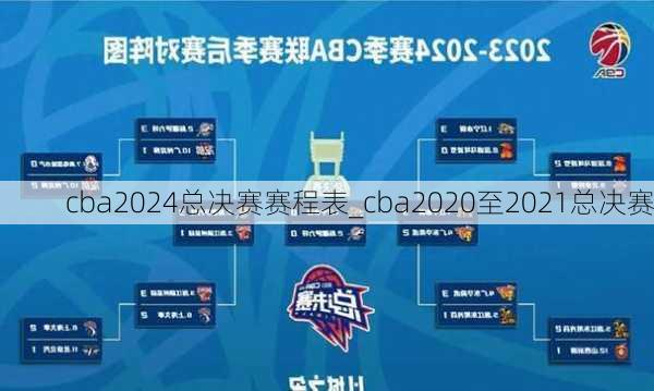 cba2024总决赛赛程表_cba2020至2021总决赛