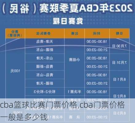 cba篮球比赛门票价格,cba门票价格一般是多少钱