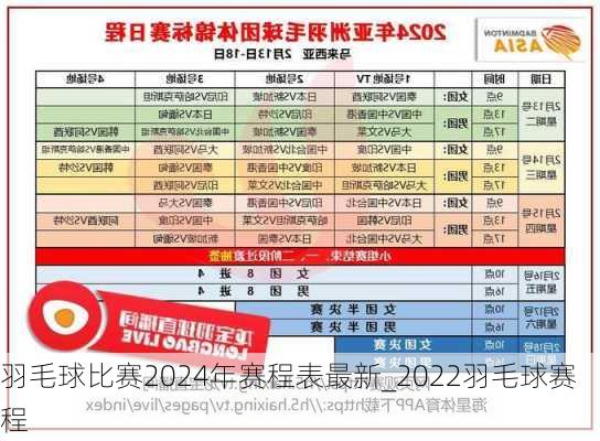 羽毛球比赛2024年赛程表最新_2022羽毛球赛程