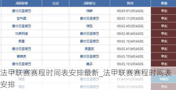 法甲联赛赛程时间表安排最新_法甲联赛赛程时间表安排