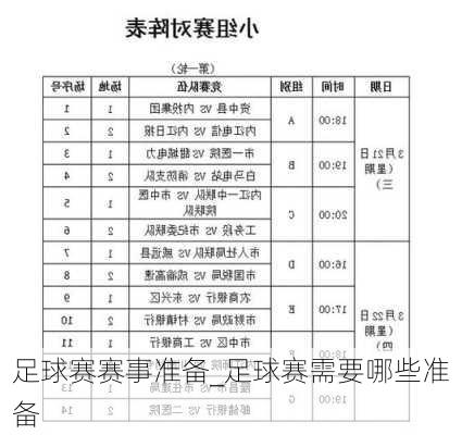 足球赛赛事准备_足球赛需要哪些准备