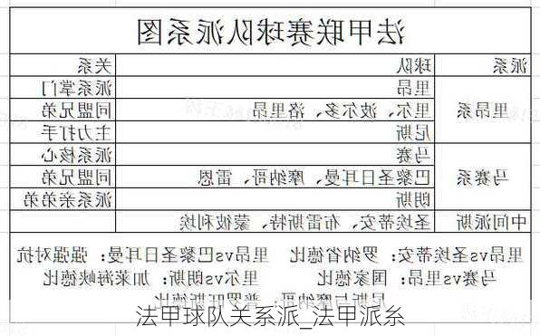 法甲球队关系派_法甲派糸