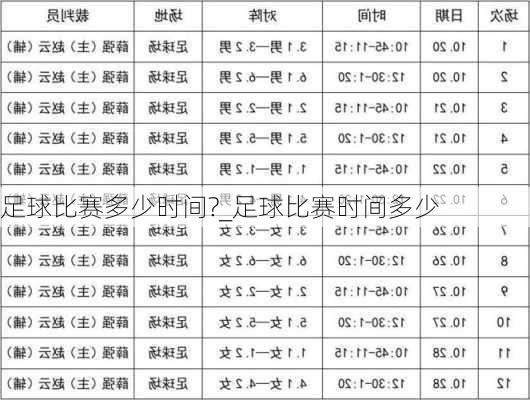 足球比赛多少时间?_足球比赛时间多少