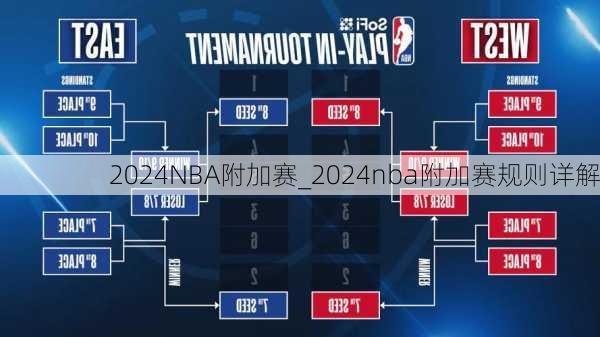 2024NBA附加赛_2024nba附加赛规则详解