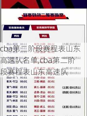 cba第二阶段赛程表山东高速队名单,cba第二阶段赛程表山东高速队