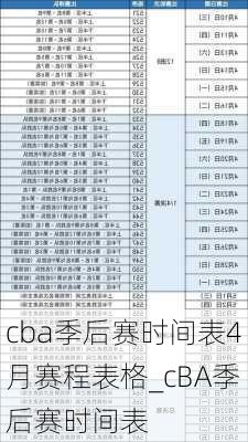 cba季后赛时间表4月赛程表格_cBA季后赛时间表