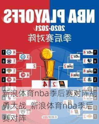 新浪体育nba季后赛对阵胡勇大战_新浪体育nba季后赛对阵