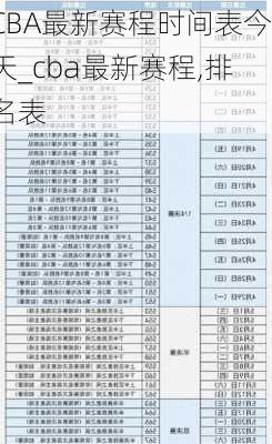 CBA最新赛程时间表今天_cba最新赛程,排名表