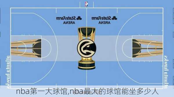 nba第一大球馆,nba最大的球馆能坐多少人