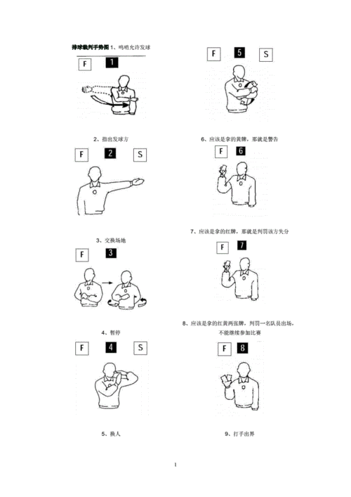 排球裁判手势图解教程视频,中学排球裁判手势