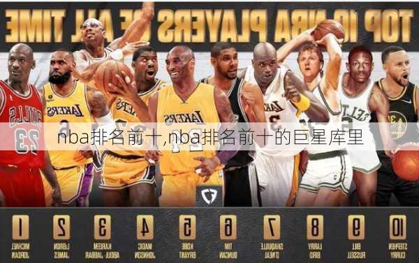 nba排名前十,nba排名前十的巨星库里