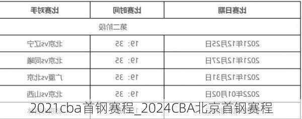 2021cba首钢赛程_2024CBA北京首钢赛程