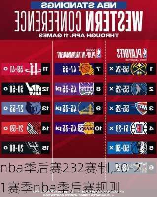 nba季后赛232赛制,20-21赛季nba季后赛规则